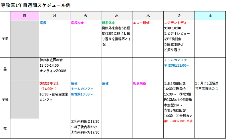 スケジュール例